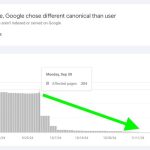 XML Sitemaps & Robots.txt for Dental Websites